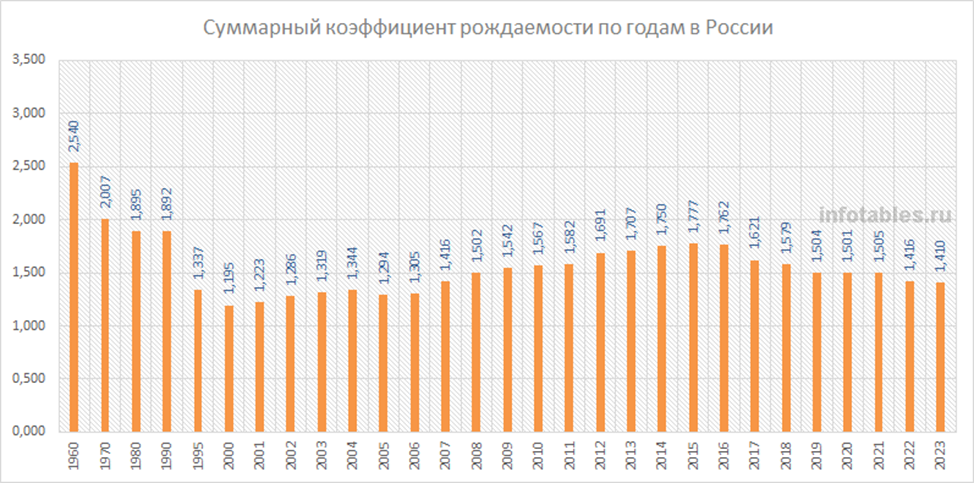 Причин для паники нет?